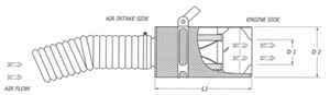 Dimensions du kit d'admission dynamique BMC CDA carbone CDASP-01