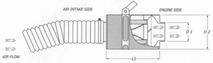 Dimensions du kit d'admission dynamique BMC CDA carbone CDASP-07